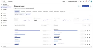 FTP - Hotjar - Data - ftpporto.com - bmr. - Bruno Miguel Ribeiro